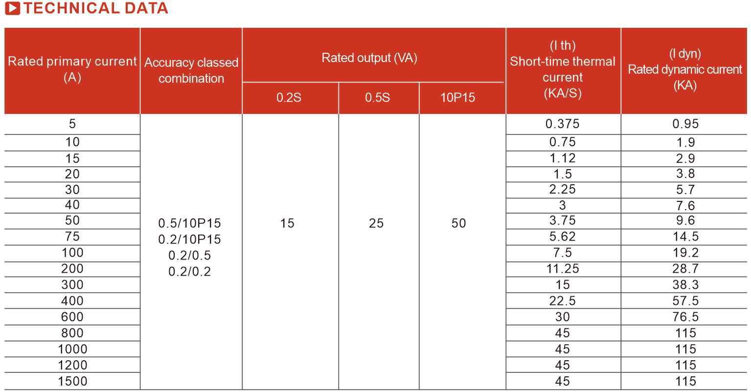 c1fef19c-1fde-44d0-90c3-7a641fd79687
