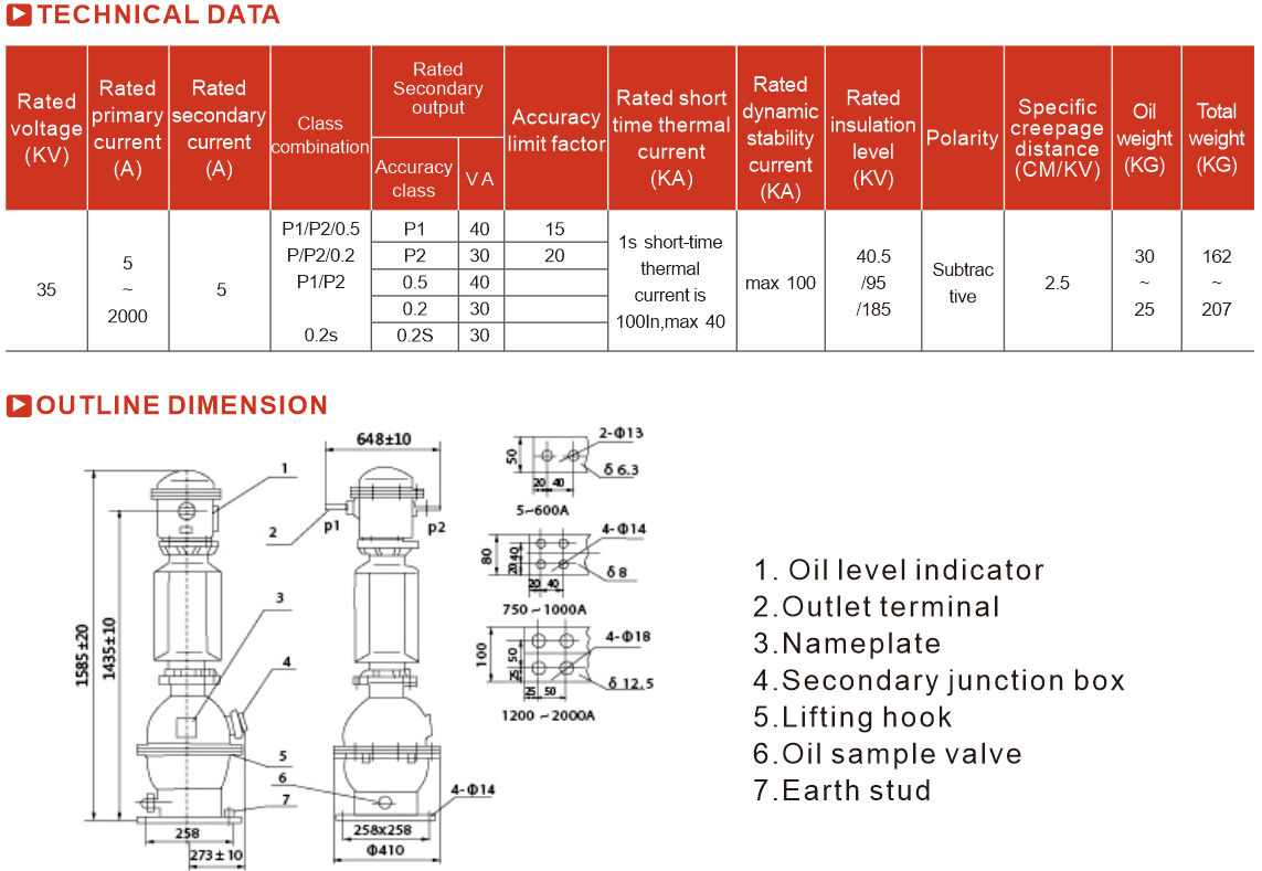 a6ccd529-7081-4390-985d-ef501368b590