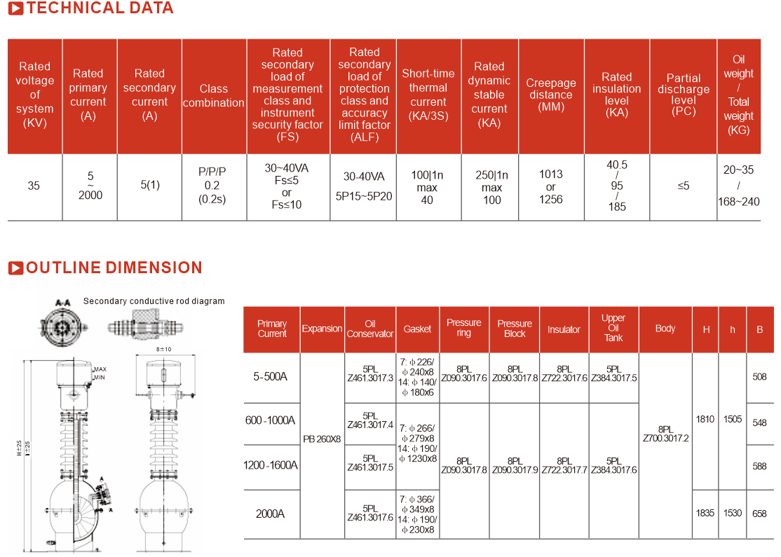 bb3d3393-560c-412e-965e-600b528e30e3