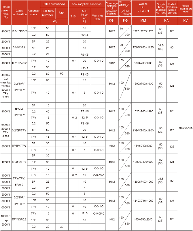 7055d8f8-947b-436b-828f-4d7efd2b065c