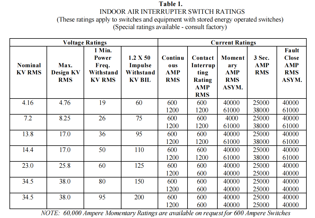 15a39ada-101b-4323-b069-de02834468ff